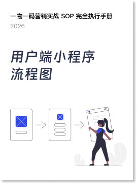 《用户端小程序流程图》