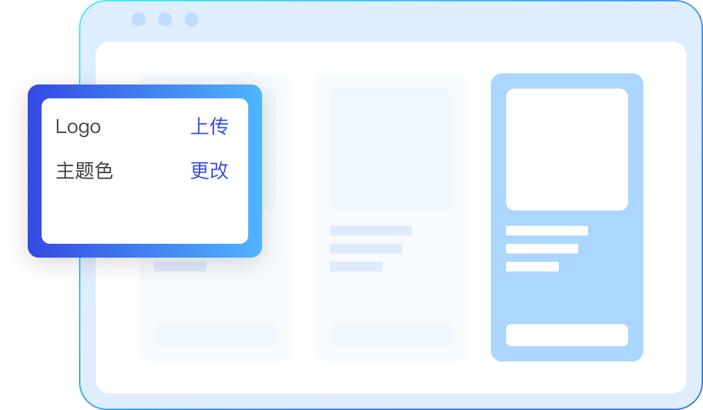 个性化品牌装修