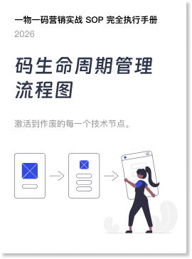 《码生命周期管理流程图》